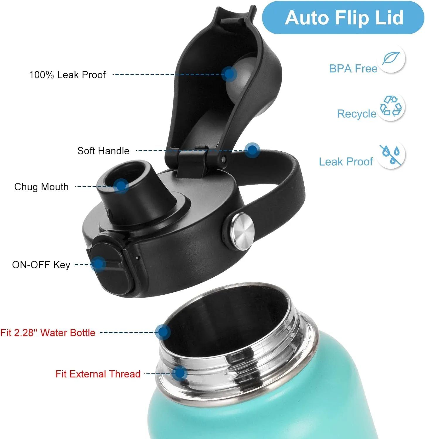 Auto Flip Lid for Hydro Flask Wide Mouth, Great Spout Lid for Simple Modern, Fits for Iron Flask and Other Brands, Replacement Lid with Button Lock