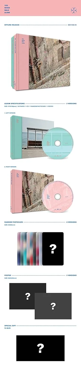 BTS WINGS:YOU NEVER WALK ALONE Album RIGHT ver. Stand Photo Photobook PhotoCard SEALED Bangtan