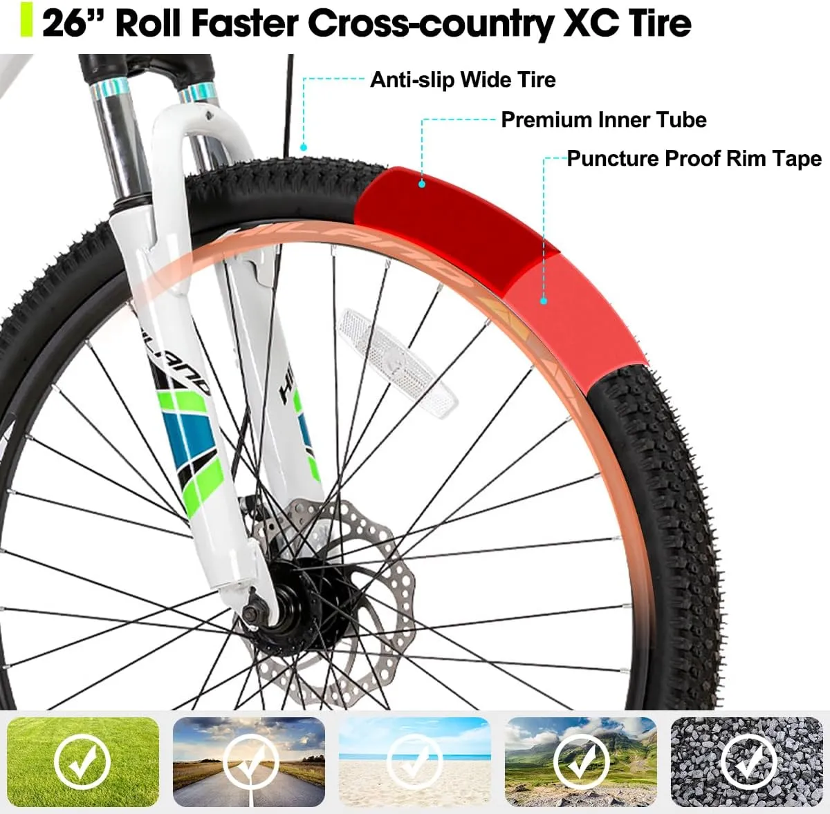 HILAND Mountain Bike, 3/6/Multi-Spokes, 21 Speeds Drivetrain, Aluminum Frame 26 Inch Wheels, Disc-Brake Bike for Men Women Men's MTB Bicycle