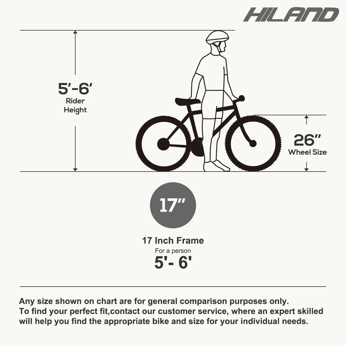 HILAND Mountain Bike, 3/6/Multi-Spokes, 21 Speeds Drivetrain, Aluminum Frame 26 Inch Wheels, Disc-Brake Bike for Men Women Men's MTB Bicycle