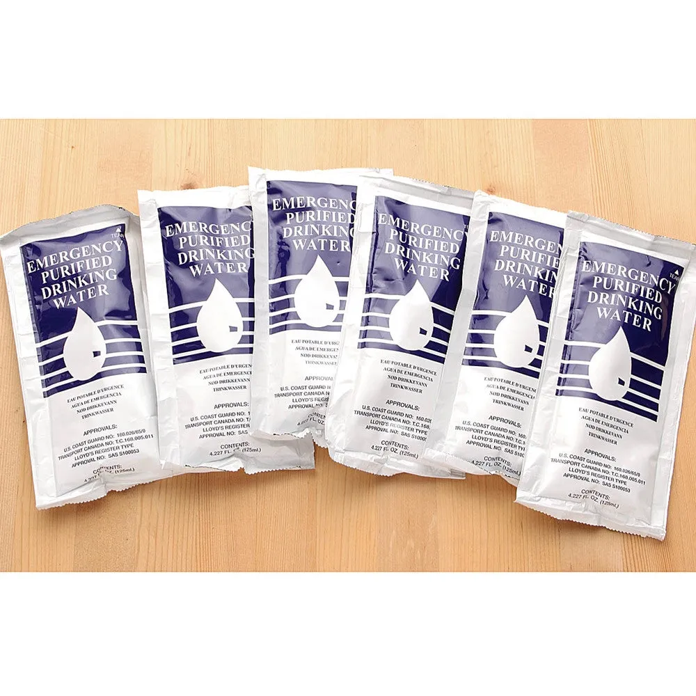 Home Emergency Disaster Preparedness Survival Kit