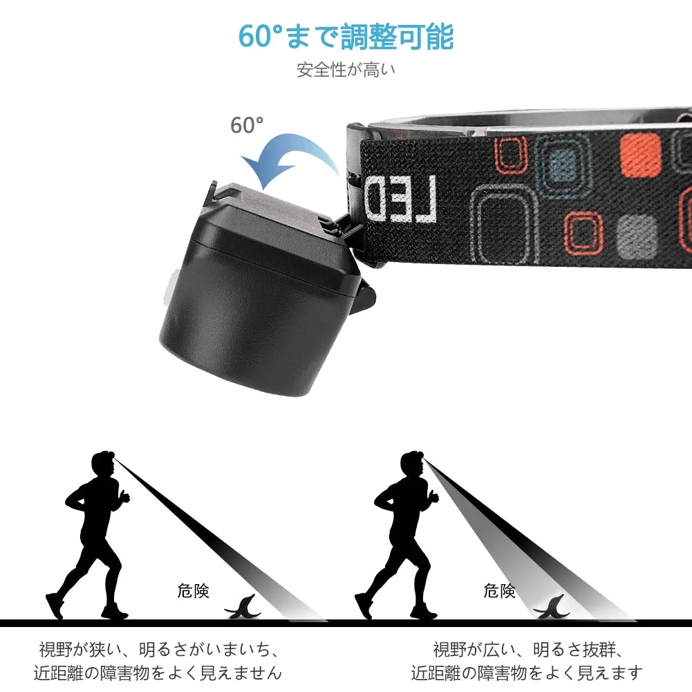 Mini COB LED Headlight Headlamp Portable Front Head Lamp Flashlight Outdoor Super Bright Torch Camping Hiking Night Fishing Lamp