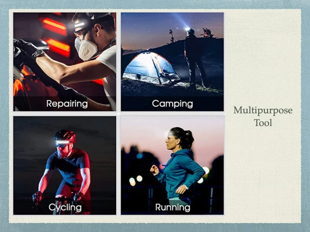 The A5 Multi-purpose LED Headlight