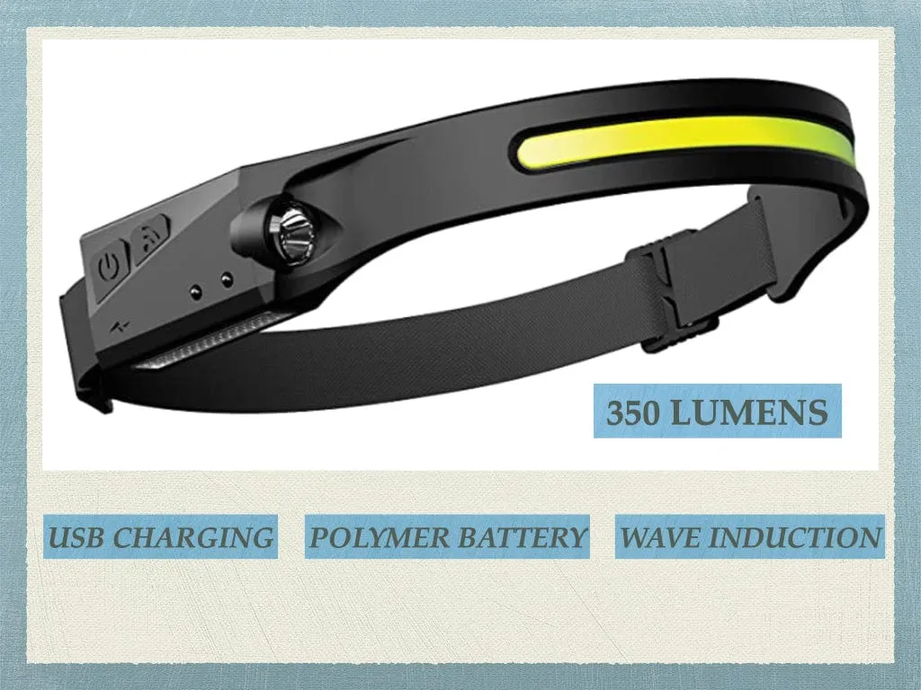 The A5 Multi-purpose LED Headlight